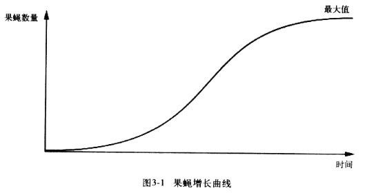 豆瓣，流行的秘密